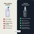 Timerub Watch Cleaning Kit